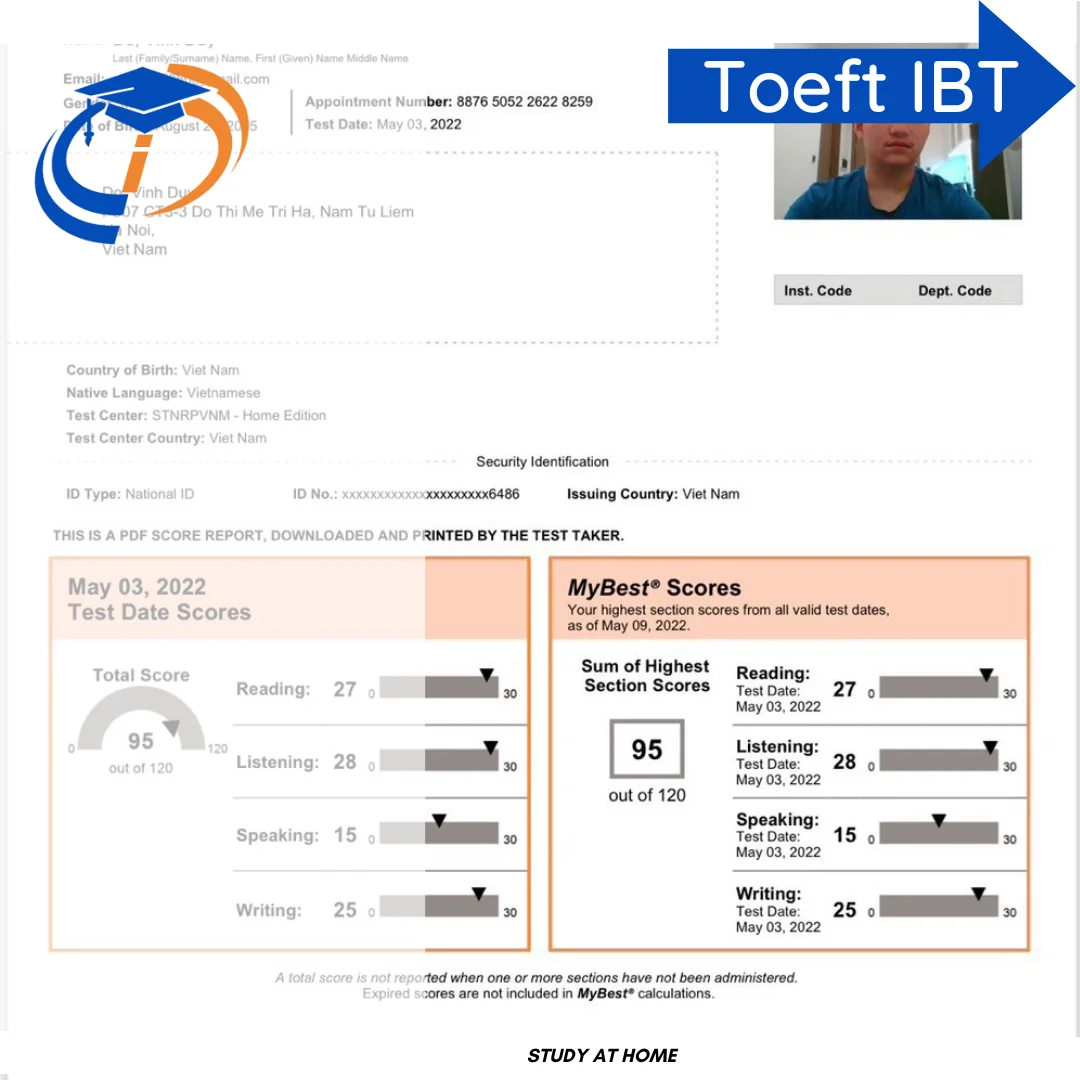 toeft ibt