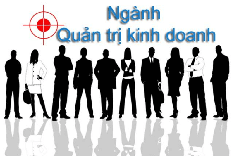 Ngành quản trị kinh doanh